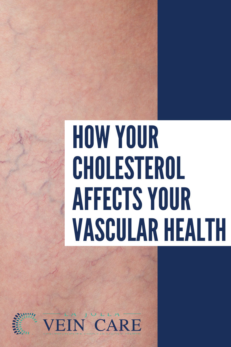 cholesterol cholesterolvascularhealth