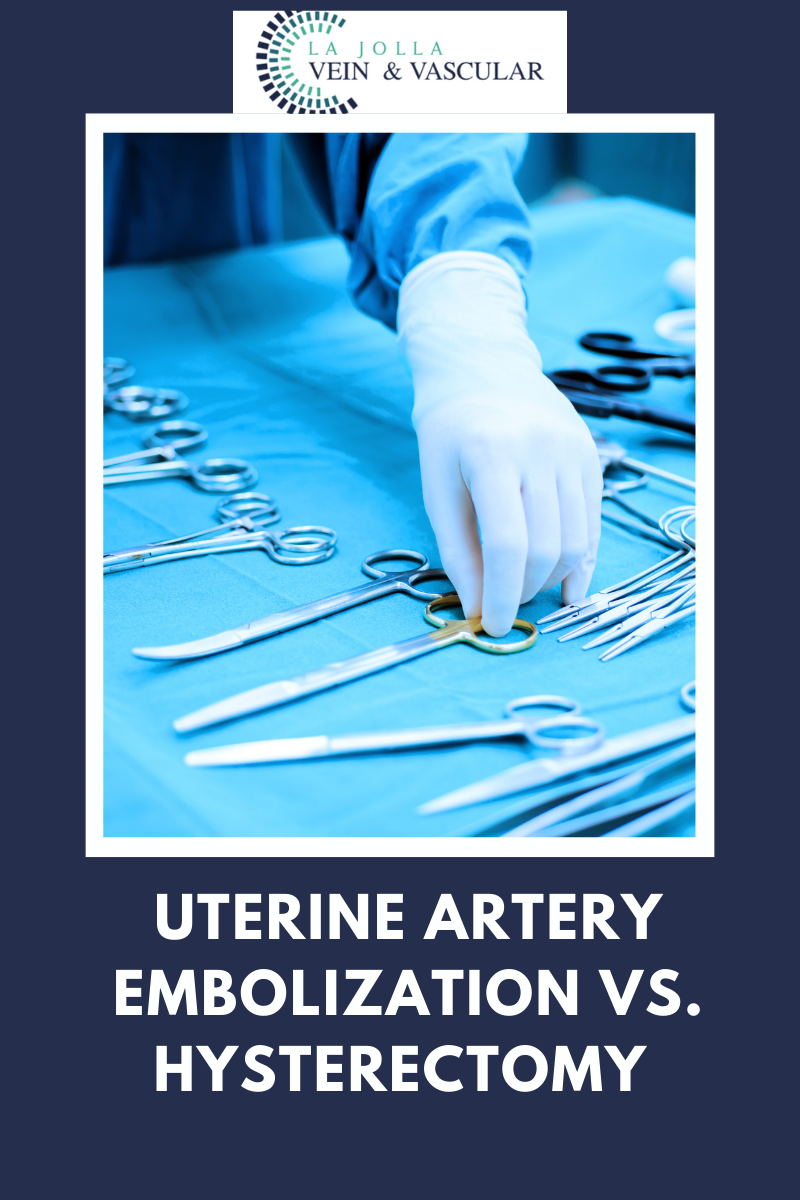 4 copy Uterine Artery Embolization