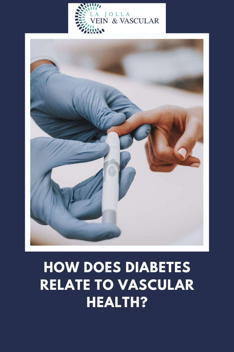 diabetes diabetes