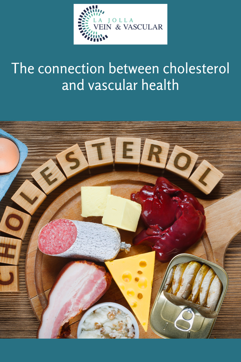 cholesterol