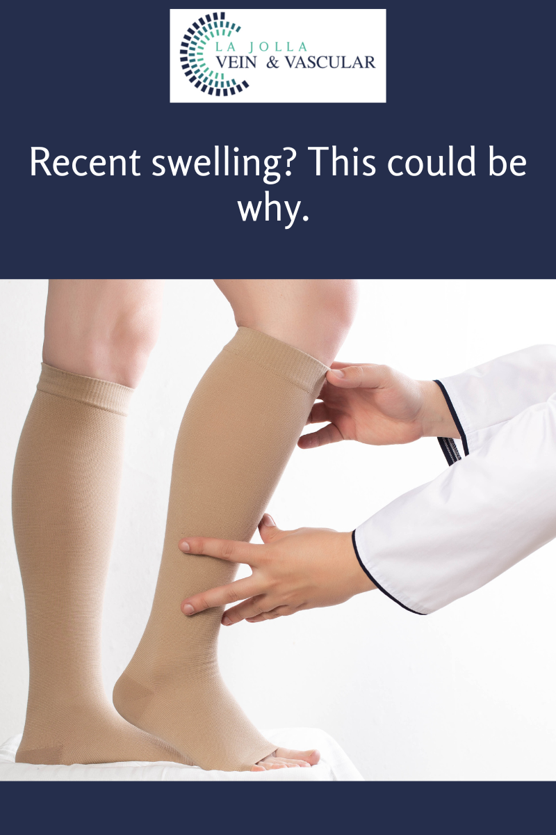 swelling