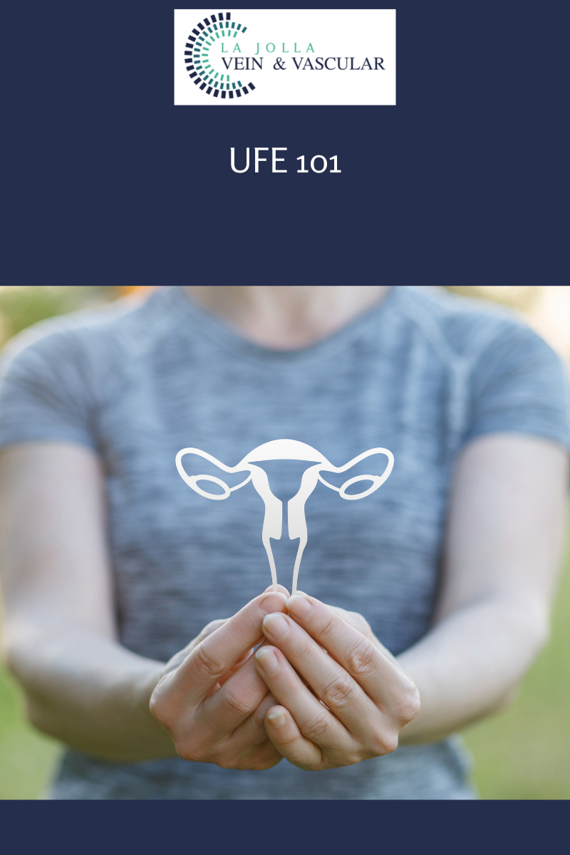 3 UFE