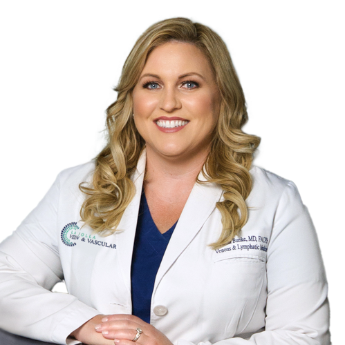 Dr. Nisha Bunke, MD Nisha Bunke, MD